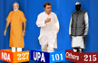 Survey predicts 200+ seats for BJP-led NDA in 2014 LS polls; 89 for Congress